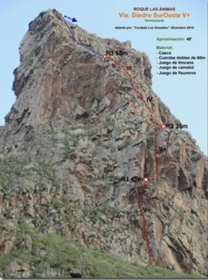 Casa Manolo Paraiso Beach Relax-Trail-Surf-Photo Almaciga